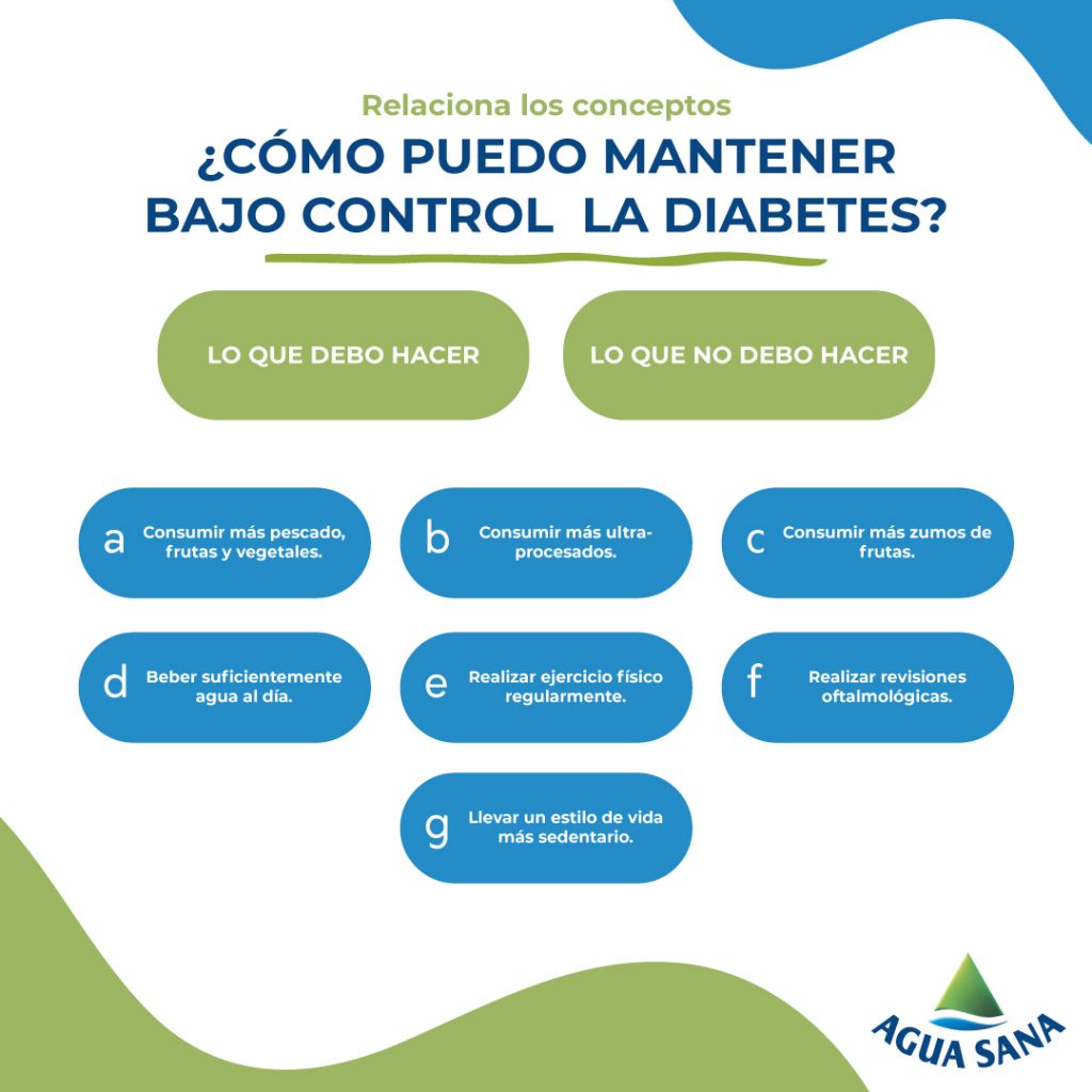 Prevenir la diabetes | Relaciona los conceptos