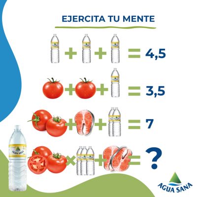 Ecuación Agua Sana: recetas sanas y ricas