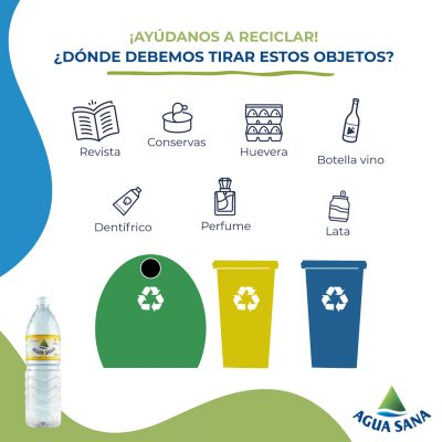 ¿Sabes dónde se debe reciclar cada uno de estos objetos?
